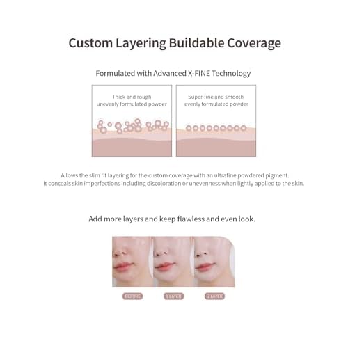 Heart Percent Dote on Mood Layer Cushion SPF 50+/PA+++ with Refill, Satin Glow Silky Flawless Finish Full Coverage Advanced Skincare Foundation (#21Y)