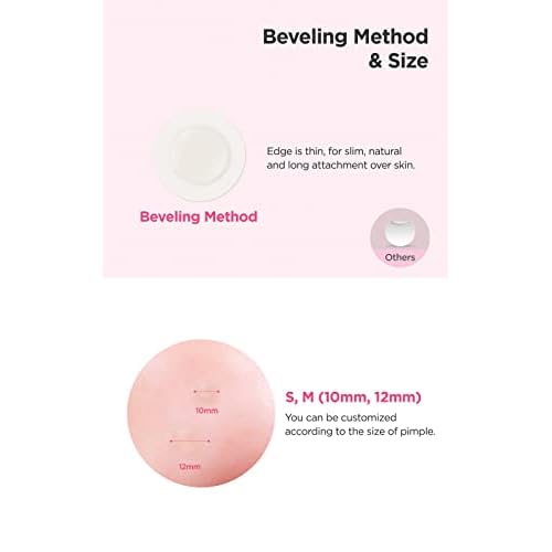 Neogen A-Clear Soothing Acne Care (2 Pack)