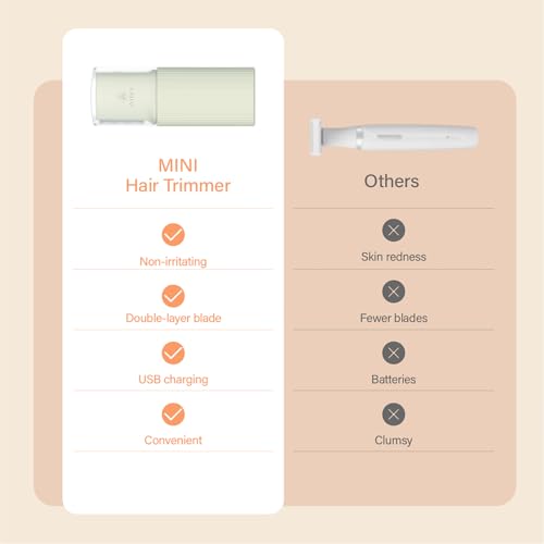 The Beard Club Derma Roller, Cleaning Spray & Replacement Head - Beard Roller with Cleaning Spray and Replacement Head