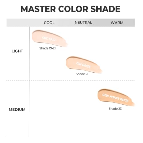 Mega Fit Stick Foundation with Built-in Brush-Full Coverage Creamy Formula for Porcelain Skin Finish, Hydrating&Long Lasting, Master Porcelain, Shade 23, 0.56 oz (02W Honey Beige)