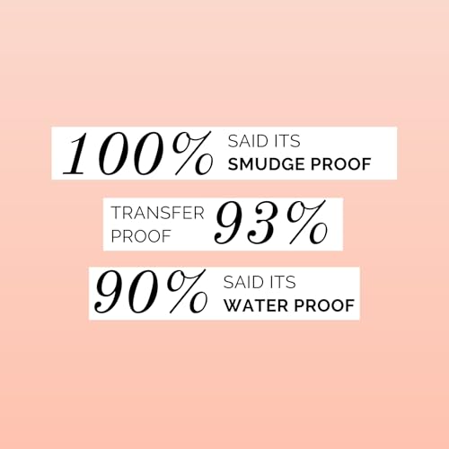 IRIS - Matte BOLD Eyeliner (24 Hrs Hold) | Waterproof & Smudgeproof |Smooth Application without Flaking or Creasing | Paraben & Alcohol Free | Black 1 mL