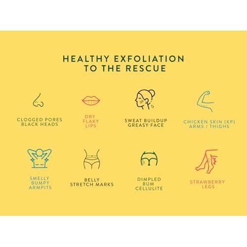Plant-Based Kale Face Body Exfoliating Scrub Mask for Keratosis Pilaris Treatment, Strawberry Legs Treatment, Cellulite, Stretch Marks, Blackheads