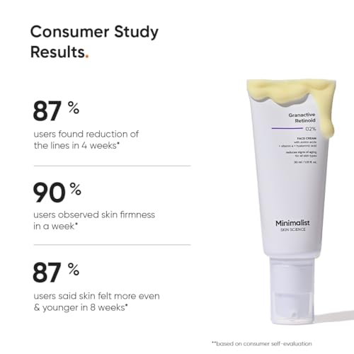 Minimalist Granactive Retinoid 2% Anti Aging Night Cream | Reduces Wrinkles & Fine Lines | Improves Skin Elasticity, Stimulates Collagen Production for Radiant & Glowing Skin | 1 Fl Oz / 30 ml