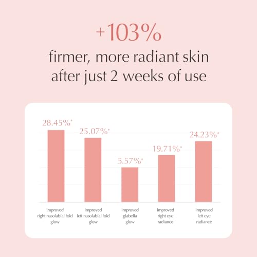 Oniro Kombucha Peptide Radiance Serum | Glycine Soja (Soybean) Peptide, Collagen Extract, Panthenol | Serum for a firm glow that won't crumble | Korean Skin Care | 1.01 Fl Oz