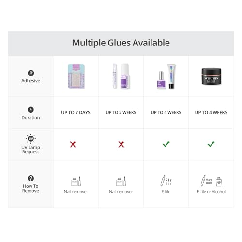 BTArtboxnails X LONGHAIRPRETTYNAILS Press On Nails - Whispers of Glamour, 5 Designs Mix Match Medium Almond French Tip Press On Nails, 150 Pcs Salon Quality Soak Off Soft Gel Nail Tips in 15 Sizes