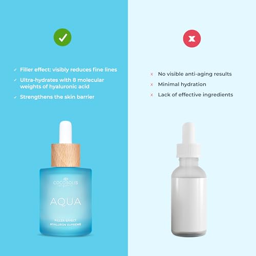 COCOSOLIS AQUA Filler-Effect Hyaluron Supreme facial serum with 8 types of hyaluronic acid and Aquaxyl¢â, vegan anti-age day care with ultra hydration