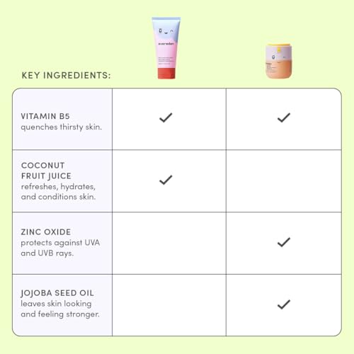 Evereden Kids Healthy Morning Duo with Headband for Girls and Baby Lip Balm: Clean & Vegan Skin Care | Cloud Face Wash, SPF 20 Mineral Face Cream | Non-Toxic & Easy-to-Use