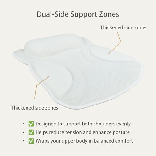 Bath Pillows for Tub, Upgraded 2025 Bathtub Pillow for Head, Neck & Back, Extra Thick Double-Ring Support, Quick-Dry Fabric, Non-Slip Spa Cushion, Ideal Gift