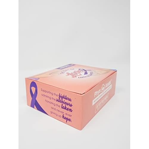 PhysAssist - Comfort kit for Chemo & Radio Patient The Gift of Love, Faith & Support. 2-1.5 oz face and body cream plus lip balm & inhaler