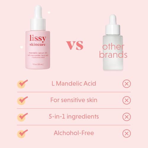 Mandelic Acid Serum Toner Exfoliant | Great For Acne Breakouts, Reduce Redness, Balancing Treatment | Plus Niacinamide, Licorice Root & Hyaluronic Acid, Hydration (Lissy Skincare)