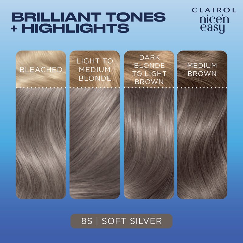 Permanent Hair Color Cream - Multiple Shades, Salon Quality at Home