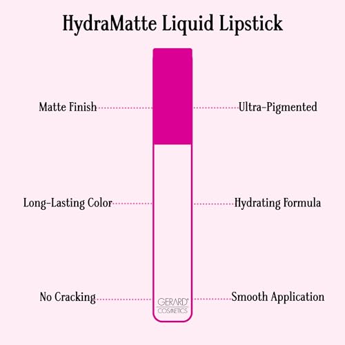 Gerard Cosmetics HydraMatte Liquid Lipstick Bare It All, Mauve Lipstick with Matte Finish, Long Lasting and Non Drying, Super Pigmented Fully Opaque Lip Color
