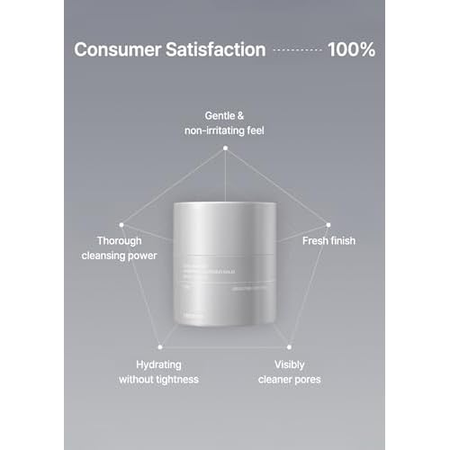 celimax Dual Barrier Purifying Cleansing Balm Refill Edition (50mlx2) | with Ceramides, Waterproof Makeup Remover, Pore Cleansing, Daily Use Cleanser, Grind Container