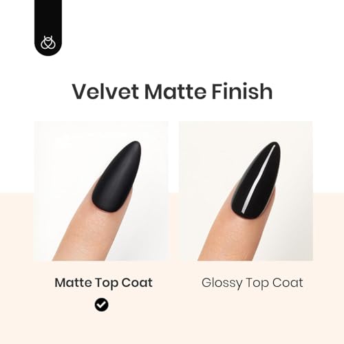 Beetles Matte Gel Top Coat for Gel Nail Polish,15ML Chrome Proof Matte Top Coat No Wipe Powder-Resist Matte Finish for Detail Chrome Powder Painting and Long Lasting Fall Nail Gifts for Women