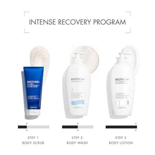 Biotherm Lait Corporel Anti-drying & Repairing Body Milk