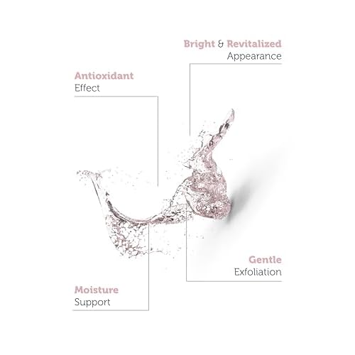 The Purest Solutions Refine & Glow PHA 1.5% Exfoliating Toner for Sensitive Skin ? Purifying & Brightening Facial Toner with Mugwort & Pomegranate Extract for Smooth, Radiant Skin