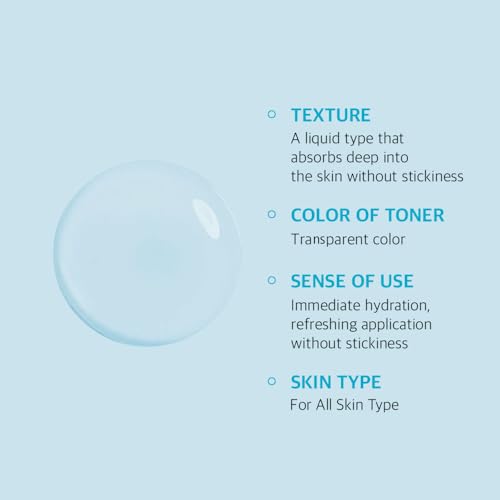 Blue PEARLSATION ONE Day 8 Cups Marine Collagen Aqua Toner - Deeply Hydrating & Soothing for Skin Radiance, Non-Sticky Formula for All Day Comfort and Refreshment ? 4.73 floz