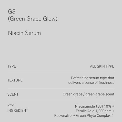 Urbanand G3 (Green Grape Glow) Niacin Serum, 1.69 fl oz, Vegan Korean Facial Serum with 10% Niacinamide and Ferulic Acid for Glowing Skin, Korean Skin Care