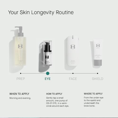 OneSkin EYE OS-01 Peptide Topical Supplement | Skin Longevity Age Reversal Eye Cream | Safe for Sensitive Skin, Fragrance-Free