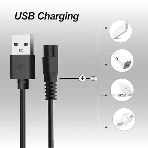 Replacement Charger Cable Compatible with Various Dog Clippers,Fit oneisall Dog Clippers,Fit SUPRENT Hair Clippers etc,Universal Hair Clipper Charger Cord,5V Power Adapter Charging Line
