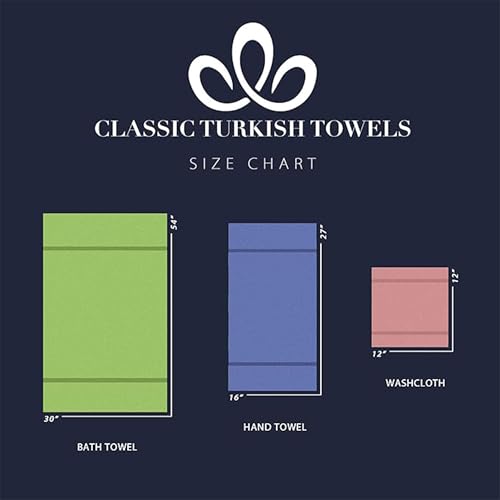 Classic Turkish Towels CTT - Premium Washcloths 12 Pack Set, 100% Turkish Cotton, Highly Absorbent & Quick Dry, Face Towels Wash Cloths for Hotel, Spa & Gym | 12"x12" (Green)