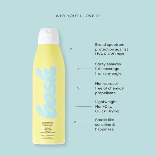 Bask Suncare SPF 30 Sunscreen Spray - Non-Aerosol, Broad Spectrum UVA/UVB Protection, Dermatologist Recommended, Moisturizing, Lightweight & Non-Greasy, 5.5 oz (Value Pack of 3)