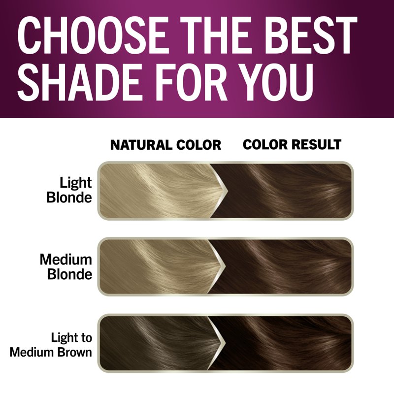 Permanent Hair Dye Kit with Keratin & Gray Coverage - Multiple Shades