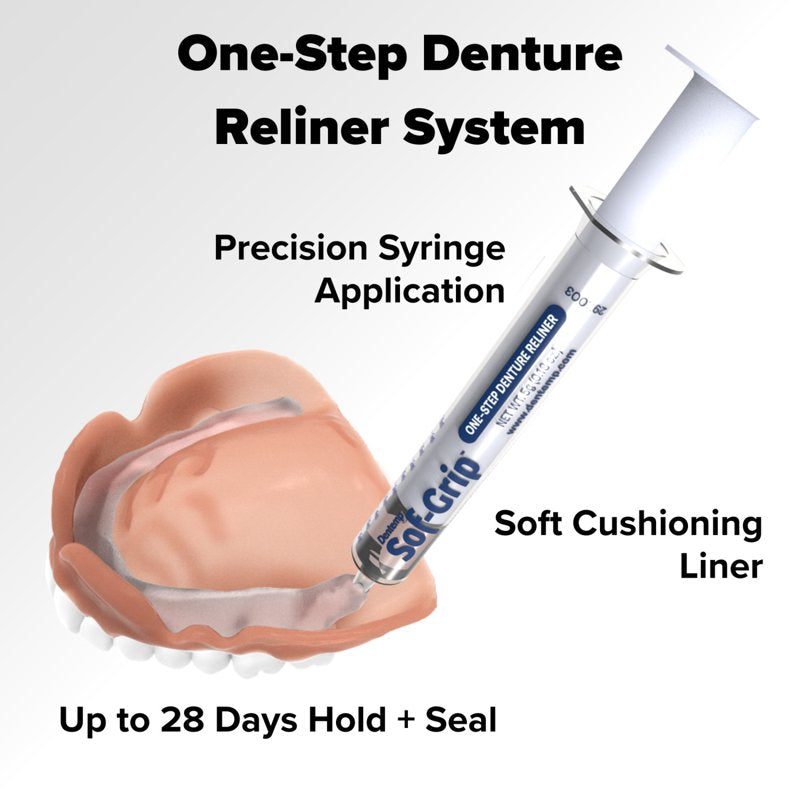 Denture Reliner Kit 2 Pack - Long Lasting Soft Acrylic for Loose Dentures