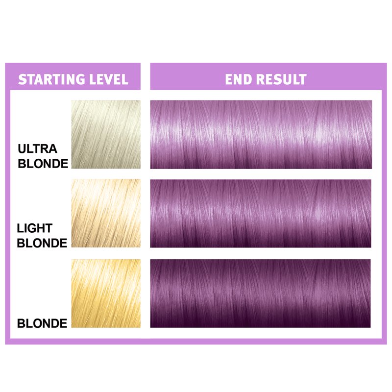 Semi-Permanent Hair Dye Kit with Bleach - Multiple Shades