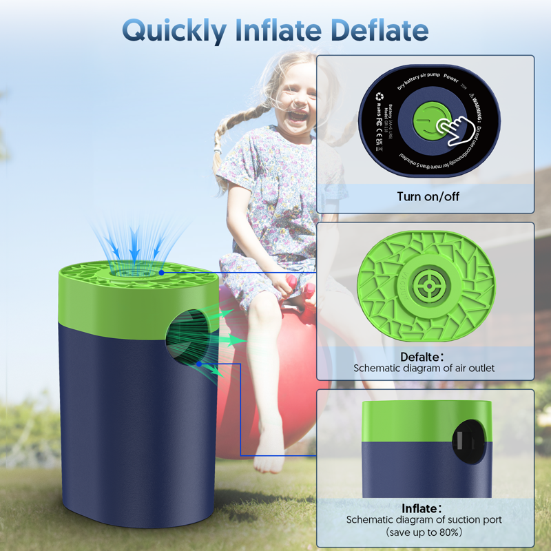 Portable Electric Air Mattress Pump for Inflatables - Compact & 2-in-1 Inflator Deflator