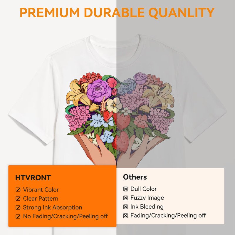 DTF Transfer Film for Sublimation - 12 Sheets A4 for Inkjet & DTF Printers