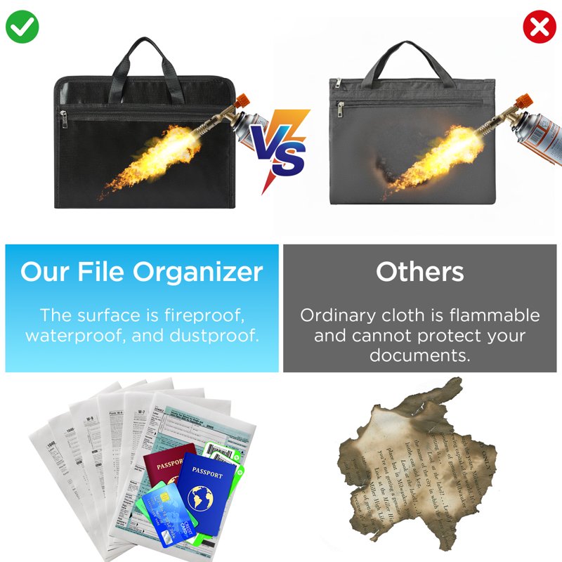 Fireproof Accordion File Organizer with 13 Pockets and Handle - A4 Document Storage