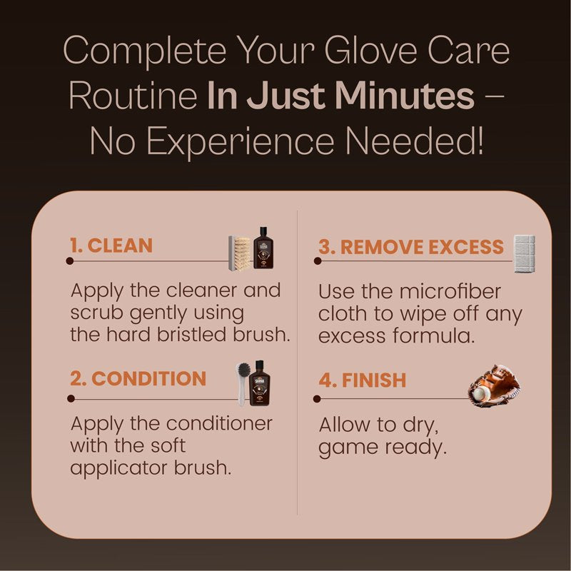 Baseball and Softball Glove Cleaner & Conditioning Kit - Leather Care Set