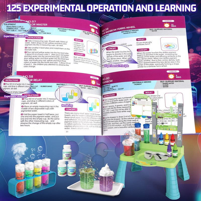 Kids Science Kit with 125 Experiments - STEM Learning & Educational Toys for Ages 4-12