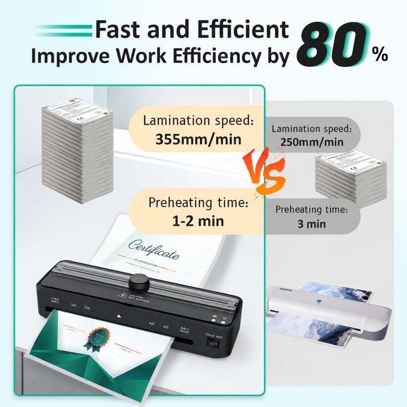 9-Inch Thermal Laminator Machine with 30 Laminating Sheets, Corner Rounder & Cutter