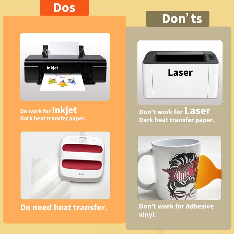 Heat Transfer Paper Tape for Dark T-Shirts - Reusable Printable HTV Vinyl Sheets