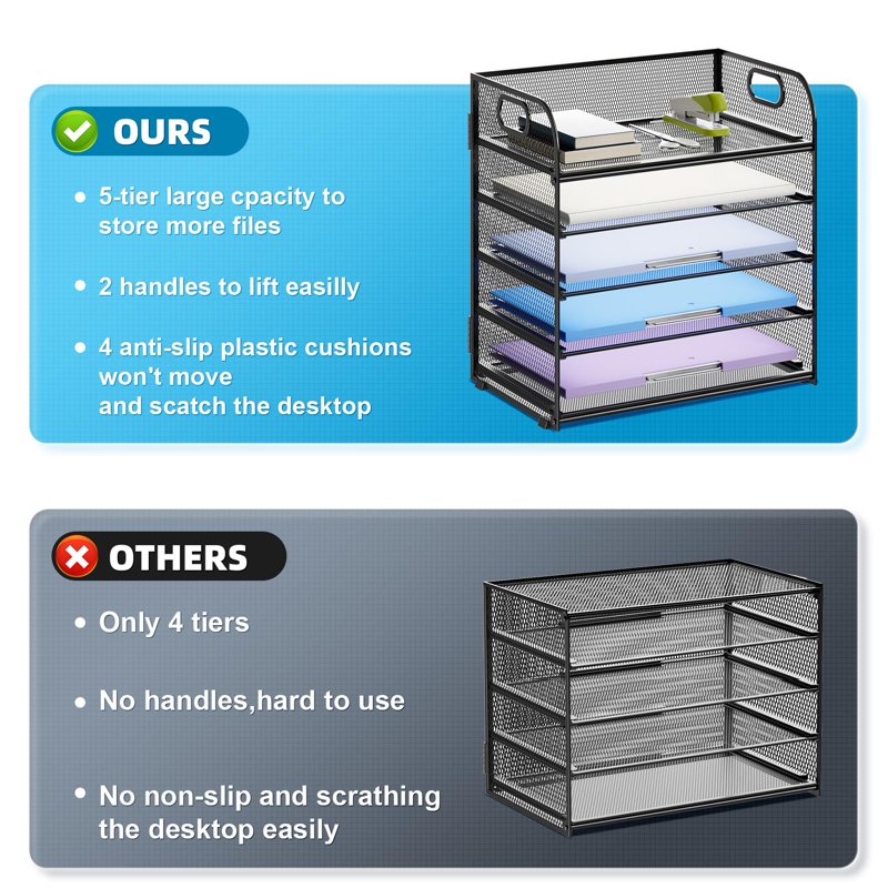 Multi-Layer Mesh Desktop File Organizer with Handles - Office Paper Storage Rack