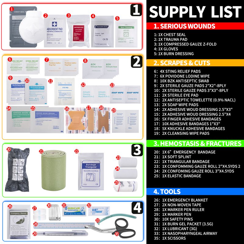 Emergency Trauma First Aid Kit with 36-Inch Splint & Israeli Bandage - Tactical Medical Supplies for Military & Survival
