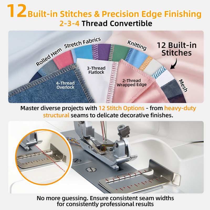 High-Speed Serger Sewing Machine with Differential Feed 1300 SPM