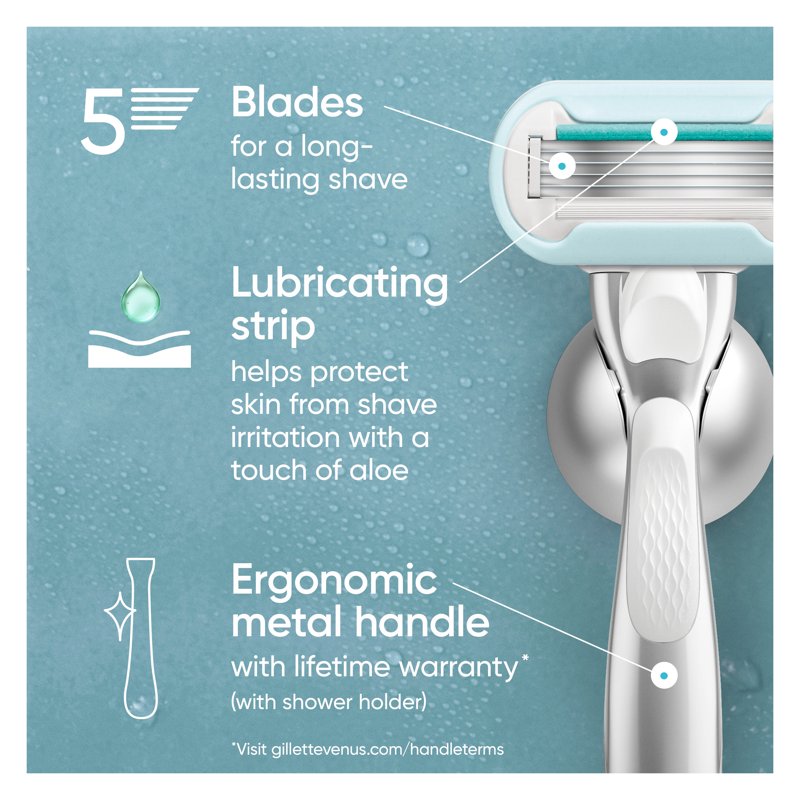 Women's Sensitive Skin Razor with Reusable Handle & 3 Blade Refills