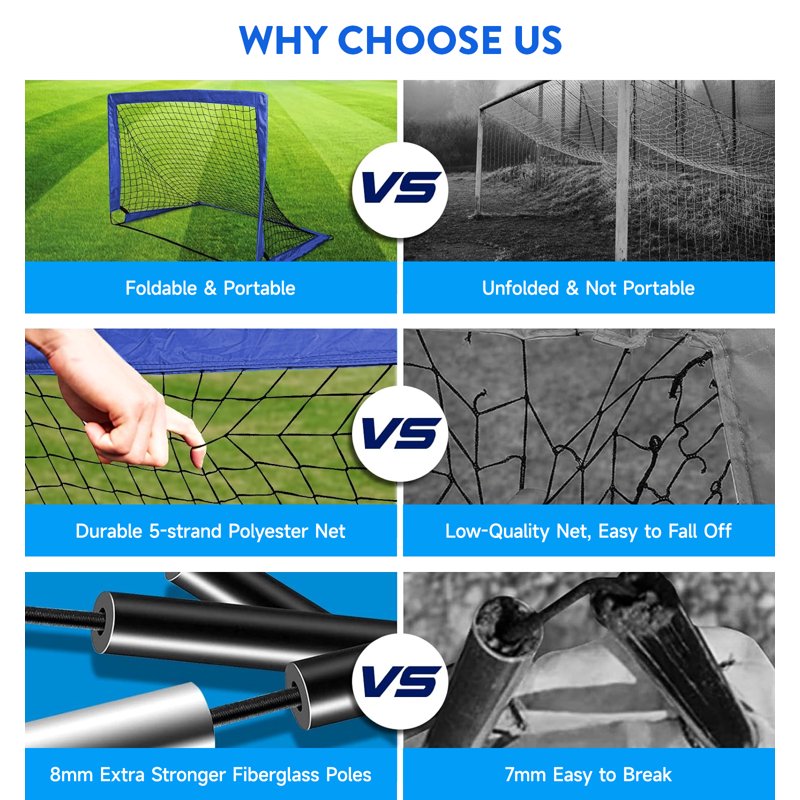 4x3ft Portable Folding Soccer Goals Set for Backyard Kids 2 Pack Blue