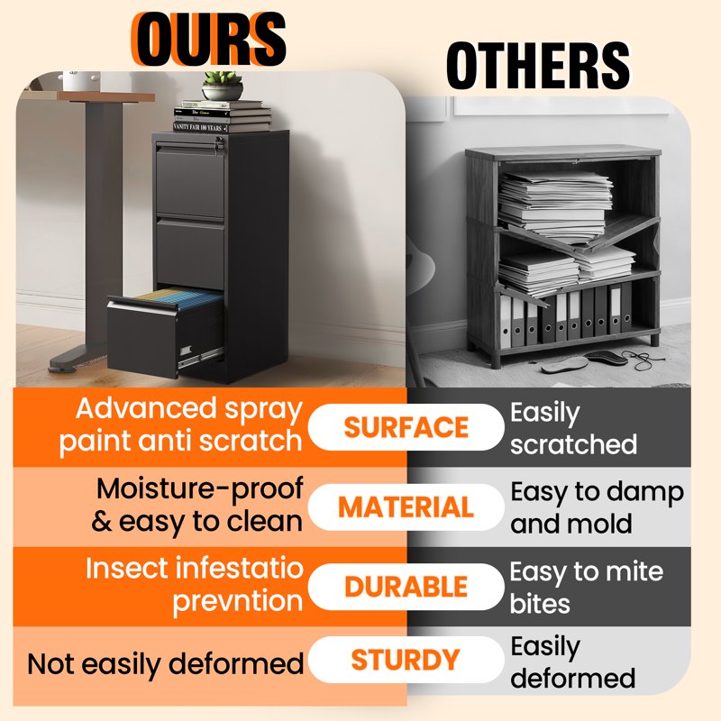 Locking 3-Drawer Metal File Cabinet for Legal and Letter Files - Black