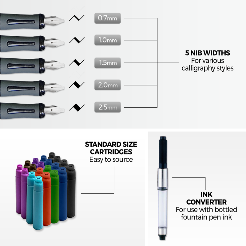 Calligraphy Pen Set with 32 Nibs & Ink Cartridges in Gift Tin