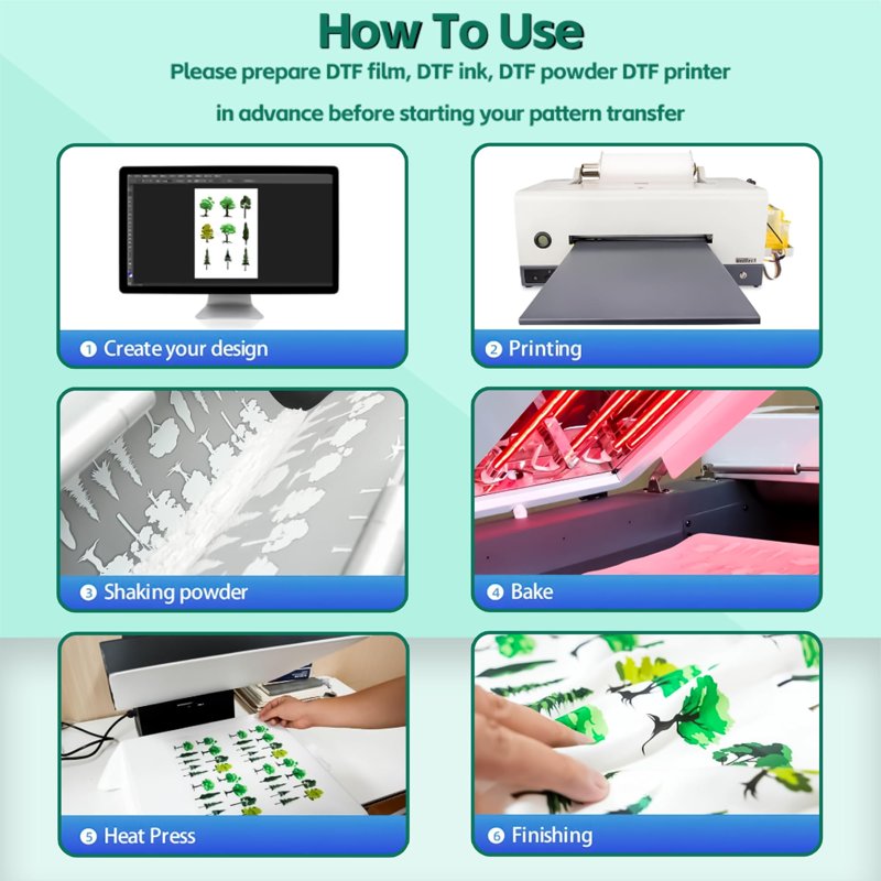 A3 DTF Transfer Film 20 Sheets Matte PET Heat Transfer Paper for Inkjet Printers