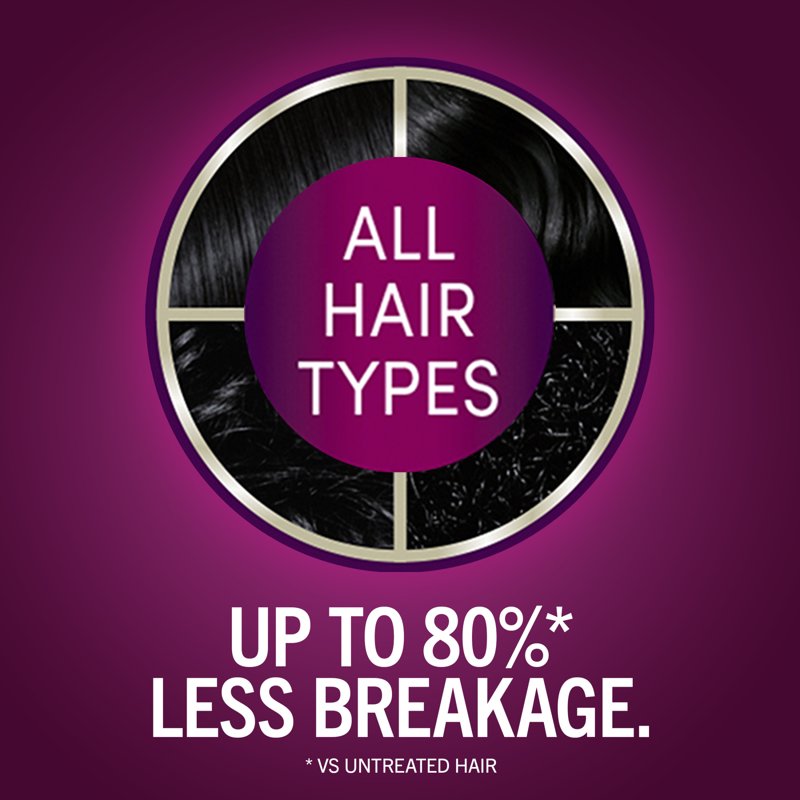Permanent Hair Dye Kit with Keratin & Gray Coverage - Multiple Shades