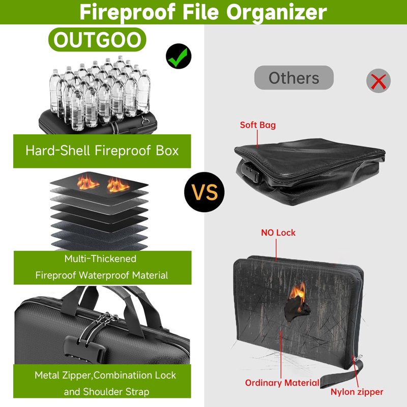 Fireproof Document Organizer with Lock and Accordion File - Hard Shell Safe Storage
