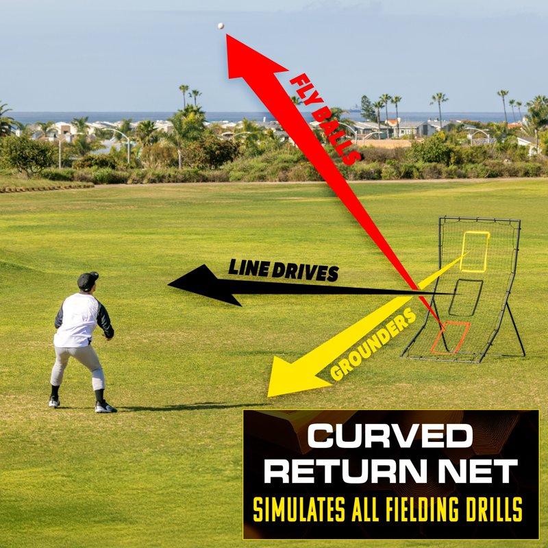 Baseball & Softball Rebounder Pitching and Fielding Net - 6x4 ft Practice Trainer