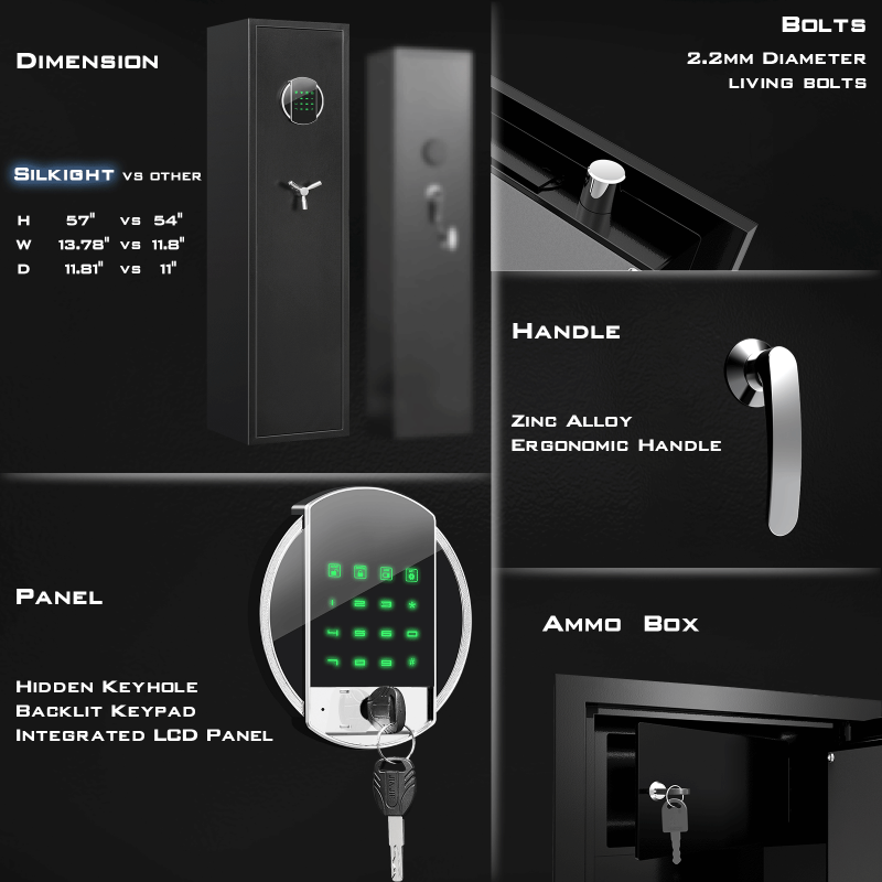 Home Gun Safe with Fingerprint & Key Lock, Adjustable Shelf, Alarm System