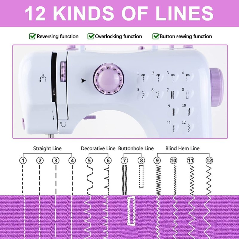 Mini Portable Sewing Machine for Kids & Beginners - 12 Stitch Patterns, Double Thread, Easy Operation