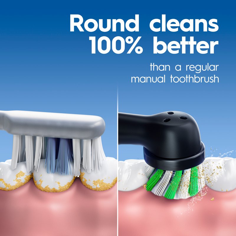 Electric Toothbrush Set with Replacement Heads – Multi Pack, Black for Adults & Kids 3+